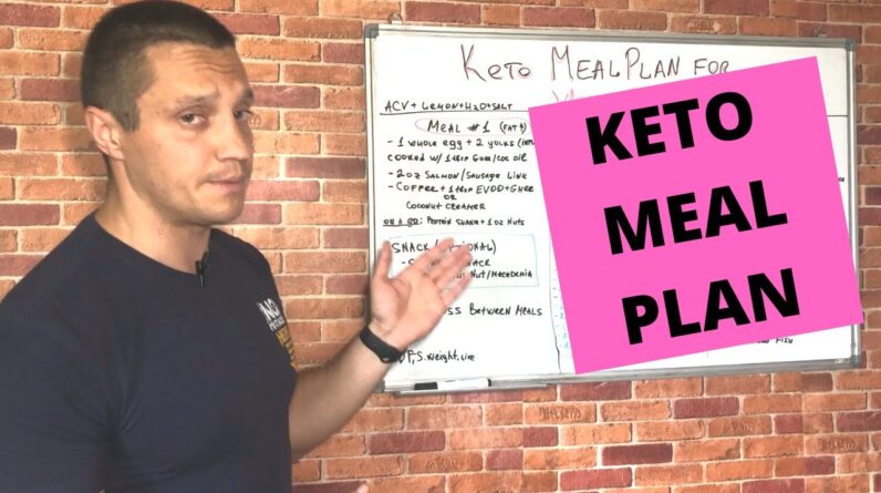 Full Keto Meal Plan for Women Over 40 - Exactly What to Eat